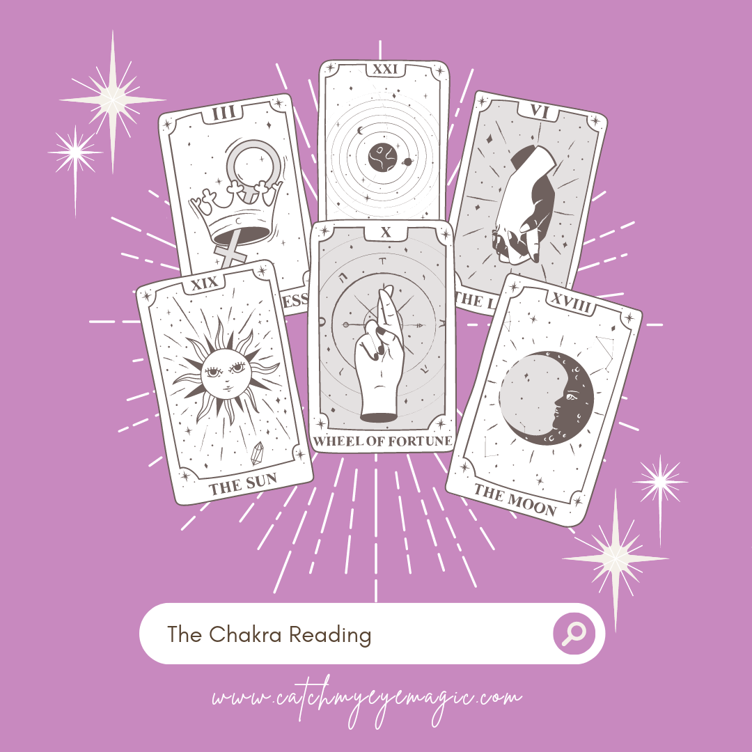 Chakra Reading