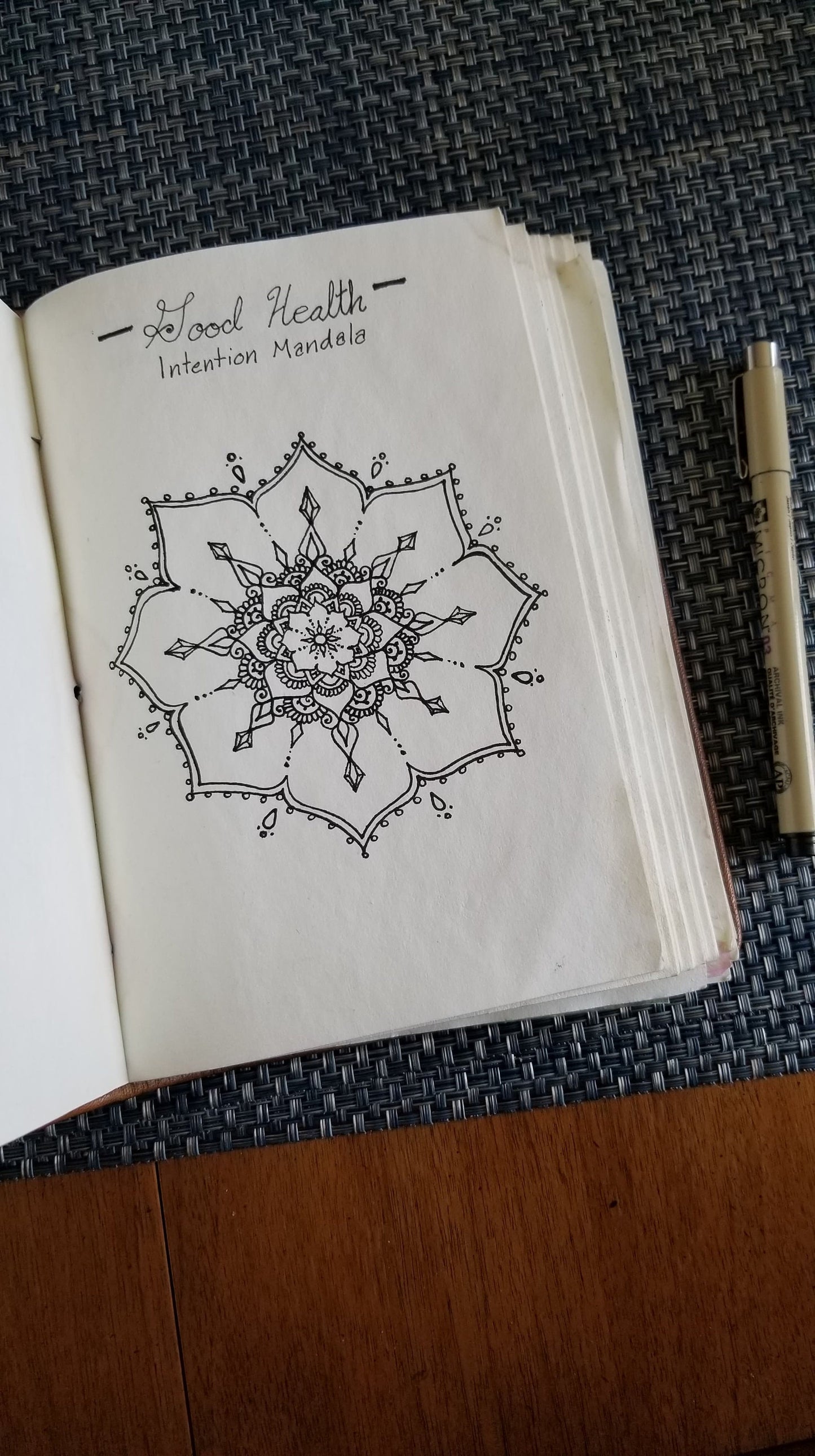 Intention Mandala Printable Poster Pack | 9 Freehand Drawings |Prosperity|Health| PDF Instant Digital Download | Home and Office Wall Art